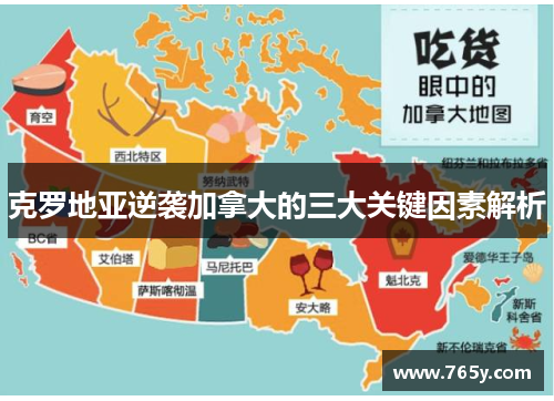 克罗地亚逆袭加拿大的三大关键因素解析