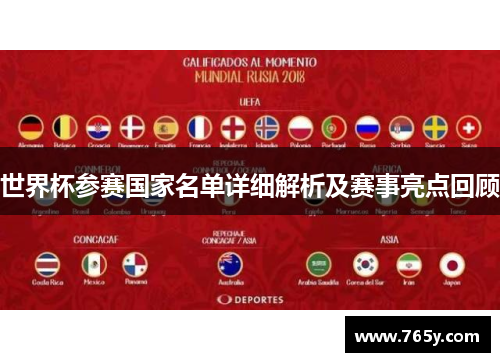 世界杯参赛国家名单详细解析及赛事亮点回顾 世界杯参赛国家名单详细解析及赛事亮点回顾