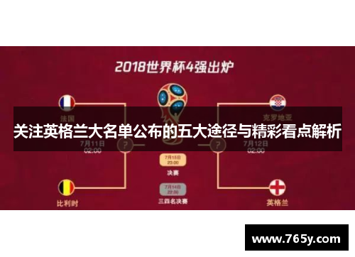 关注英格兰大名单公布的五大途径与精彩看点解析