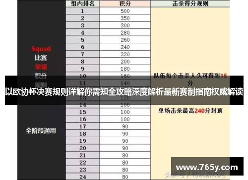 以欧协杯决赛规则详解你需知全攻略深度解析最新赛制指南权威解读