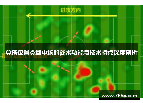 莫塔位置类型中场的战术功能与技术特点深度剖析