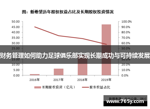 财务管理如何助力足球俱乐部实现长期成功与可持续发展 财务管理如何助力足球俱乐部实现长期成功与可持续发展