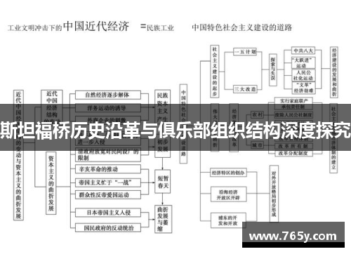 斯坦福桥历史沿革与俱乐部组织结构深度探究