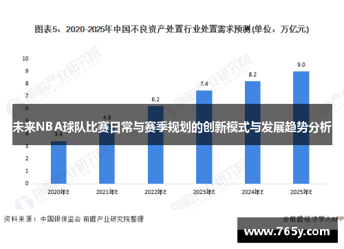 未来NBA球队比赛日常与赛季规划的创新模式与发展趋势分析
